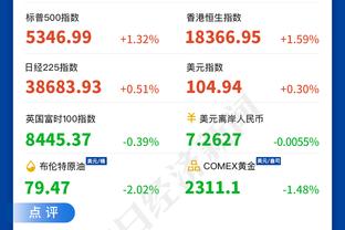 穆里尼奥：执教罗马后拒绝3份丰厚报价 尽管困难重重仍想留在罗马